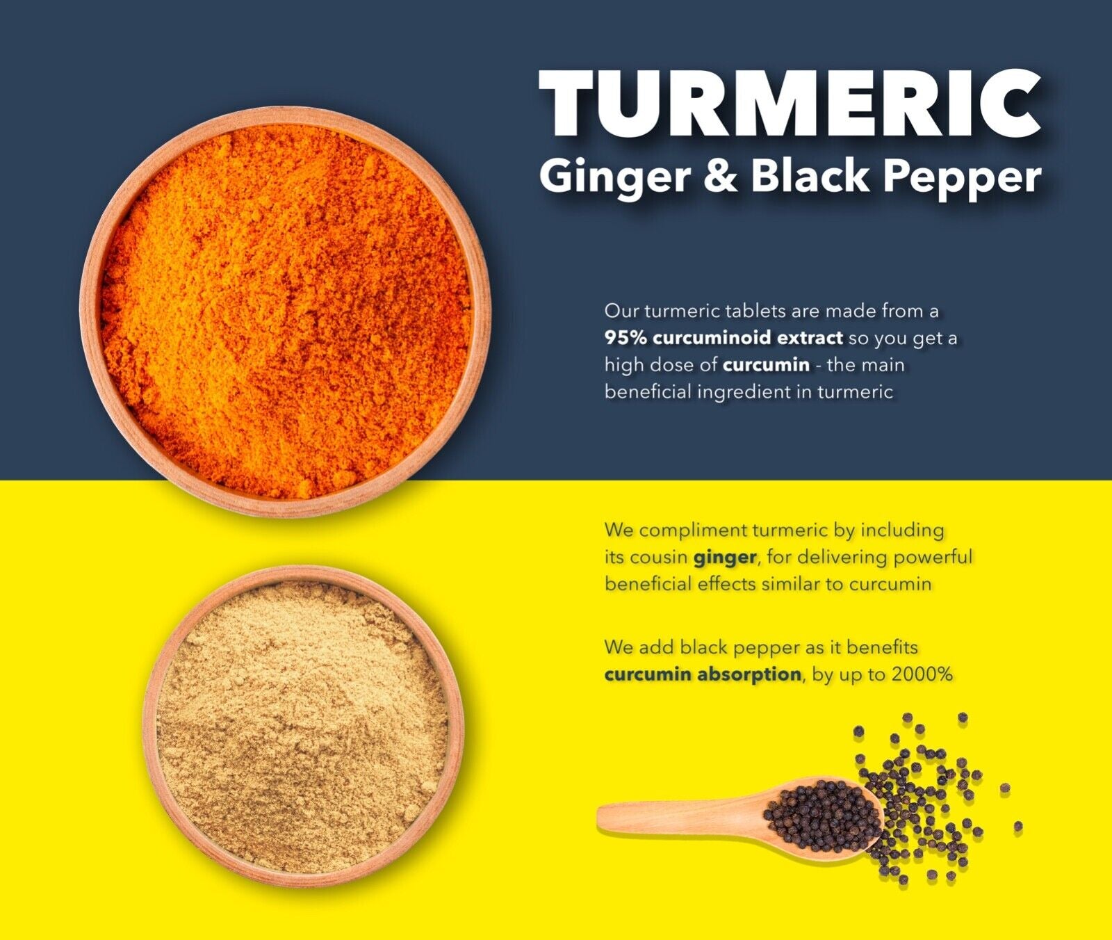 Turmeric Tablets 4000Mg + Ginger + Black Pepper | 120 Tablets - UK Supplement